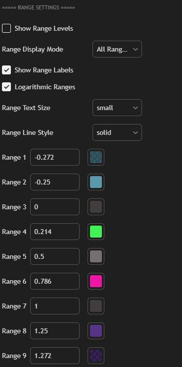 Range Settings