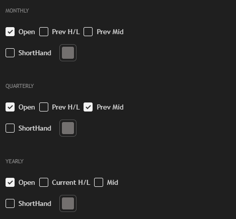Shihai Settings - Key Levels 2